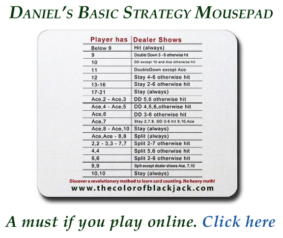 Mousepad with blackjack basic strategy imprinted on it